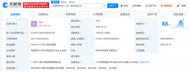 軟件開發及技術轉讓 創新驅動下的雙贏模式