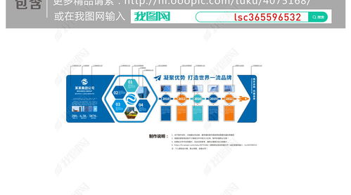 企業發展歷程文化墻與軟件開發 企業形象與技術實力的雙重展示